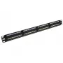 Patch Panel 24-ports unshielded 45° ACT P24AK1