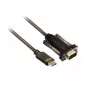 ACT USB-C jadaliidese adapter AC6002 Must 1,5 m