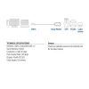 ACT USB-C jadaliidese adapter AC6002 Must 1,5 m