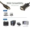 ACT USB-C jadaliidese adapter AC6002 Must 1,5 m