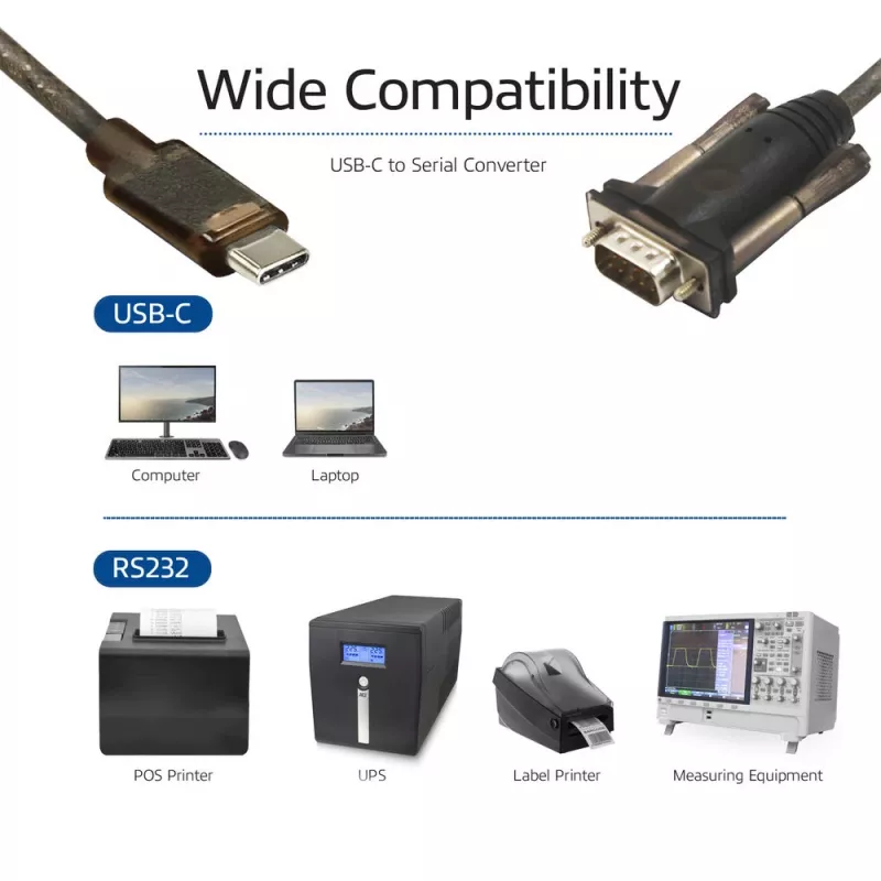 ACT USB-C jadaliidese adapter AC6002 Must 1,5 m