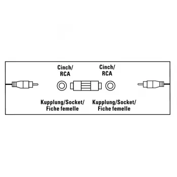 Audio kaabel RCA Hama 00205182 Female to Female Must