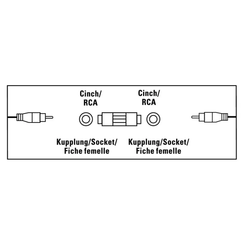 Audio kaabel RCA Hama 00205182 Female to Female Must