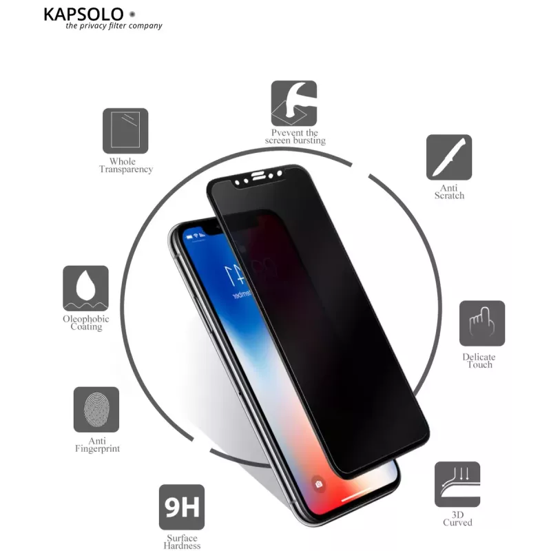 KAPSOLO privaatsusklaas iPhone XR-ile
