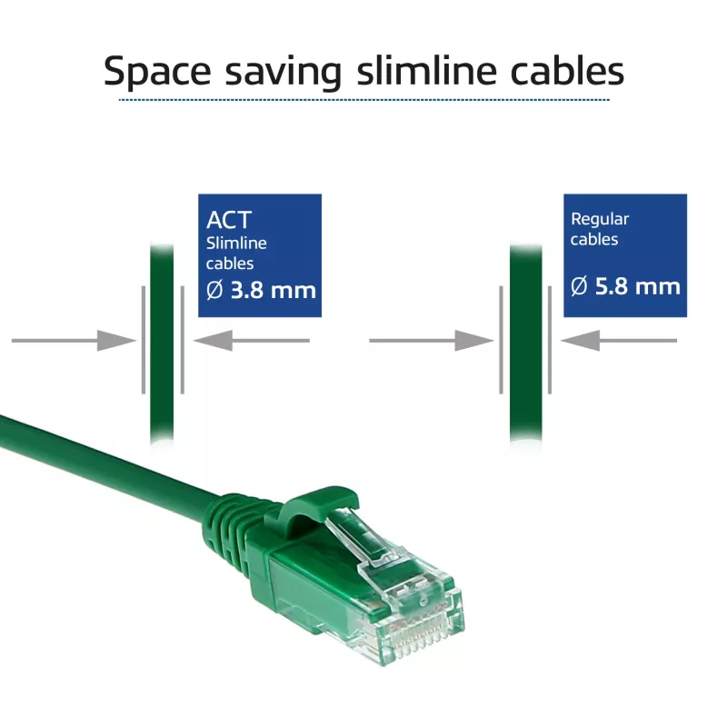 ACT roheline 1.5 meter LSZH U/UTP CAT6 datacenter slimline patch-kaabel snagless with RJ45 connectors