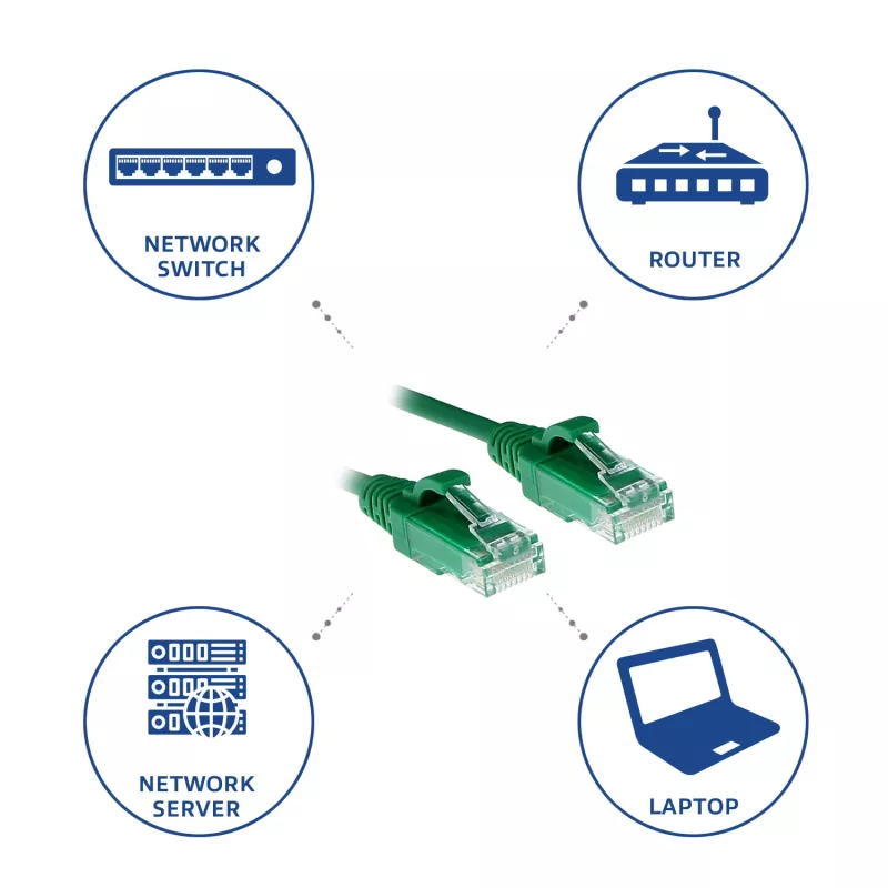 ACT roheline 1.5 meter LSZH U/UTP CAT6 datacenter slimline patch-kaabel snagless with RJ45 connectors