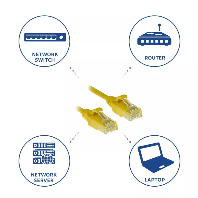 ACT kollane 0,5 meetrit LSZH U/UTP CAT6 andmekeskuse õhuke patch-kaabel snagless RJ45 pistikutega