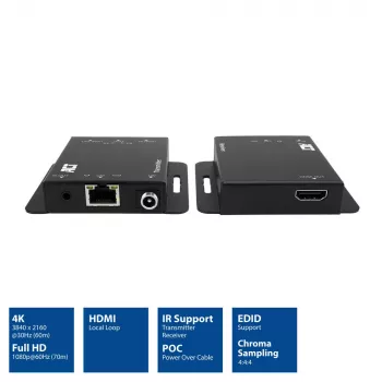 ACT 4K HDMI 1.4 pikenduskomplekt üle CAT6 UTP, IR toega, 40 meetrit