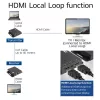 ACT 4K HDMI 1.4 pikenduskomplekt üle CAT6 UTP, IR toega, 40 meetrit