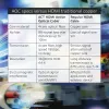 ACT 25 meetrit HDMI Premium 4K Active Optical kaabel v2.0 HDMI-A isane - HDMI-A isane