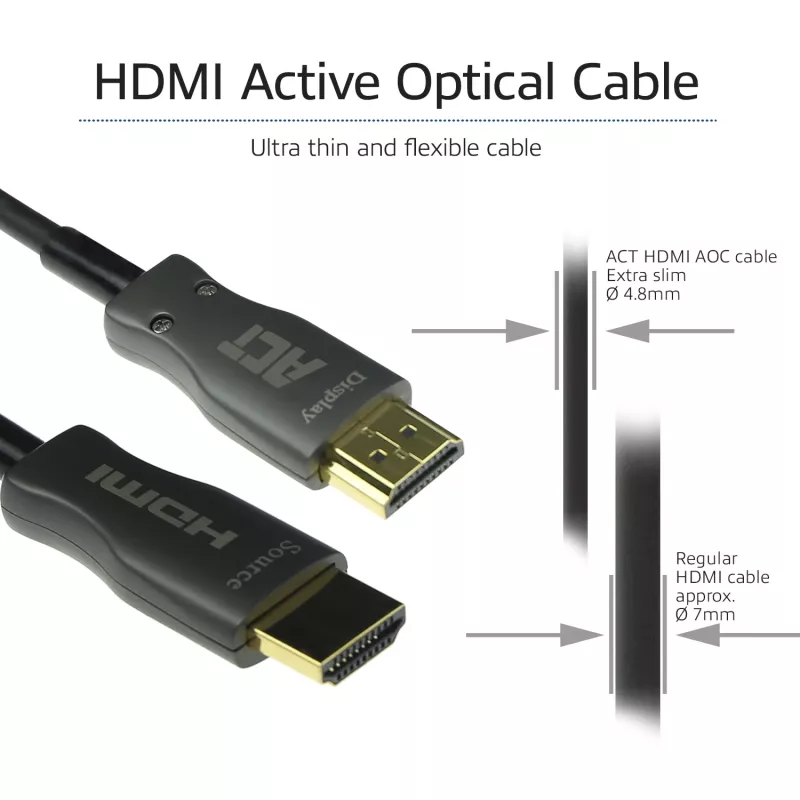 ACT 25 meetrit HDMI Premium 4K Active Optical kaabel v2.0 HDMI-A isane - HDMI-A isane