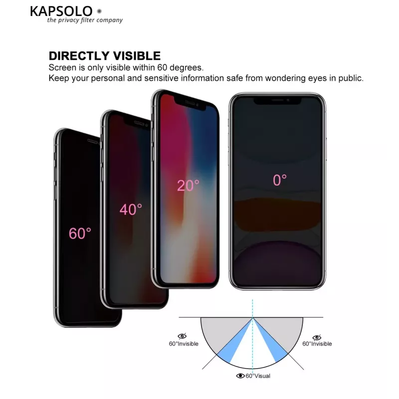 Privaatsusklaas KAPSOLO iPhone 12 mini