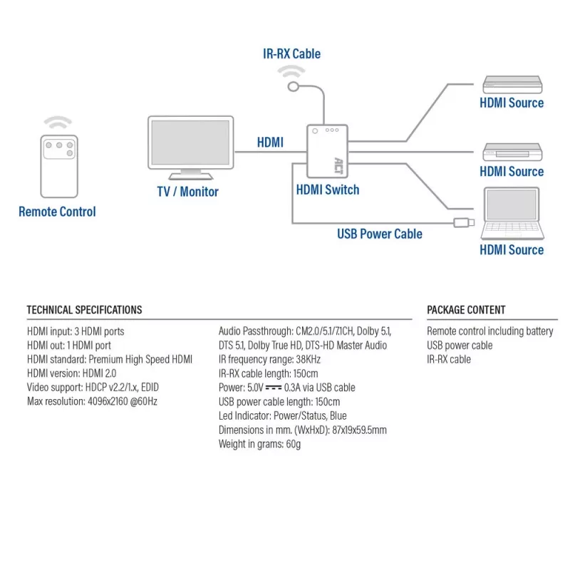 ACT 4K HDMI Switch 3x1 Must 60Hz 1920x1080 3840x2160