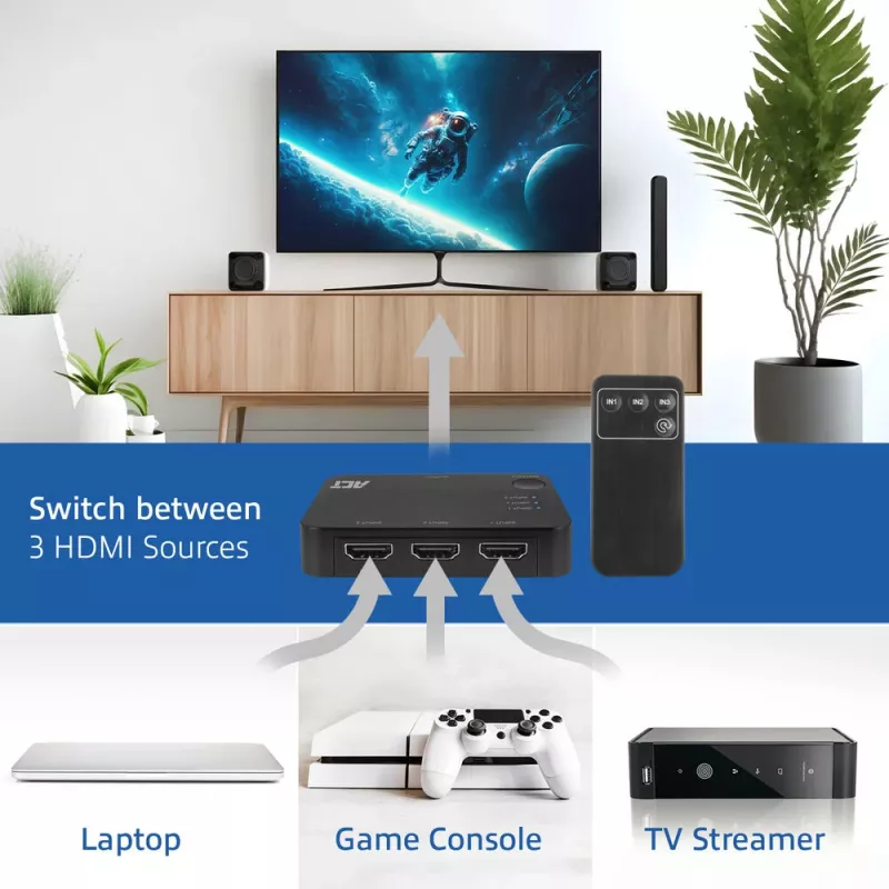 ACT 4K HDMI Switch 3x1 Must 60Hz 1920x1080 3840x2160