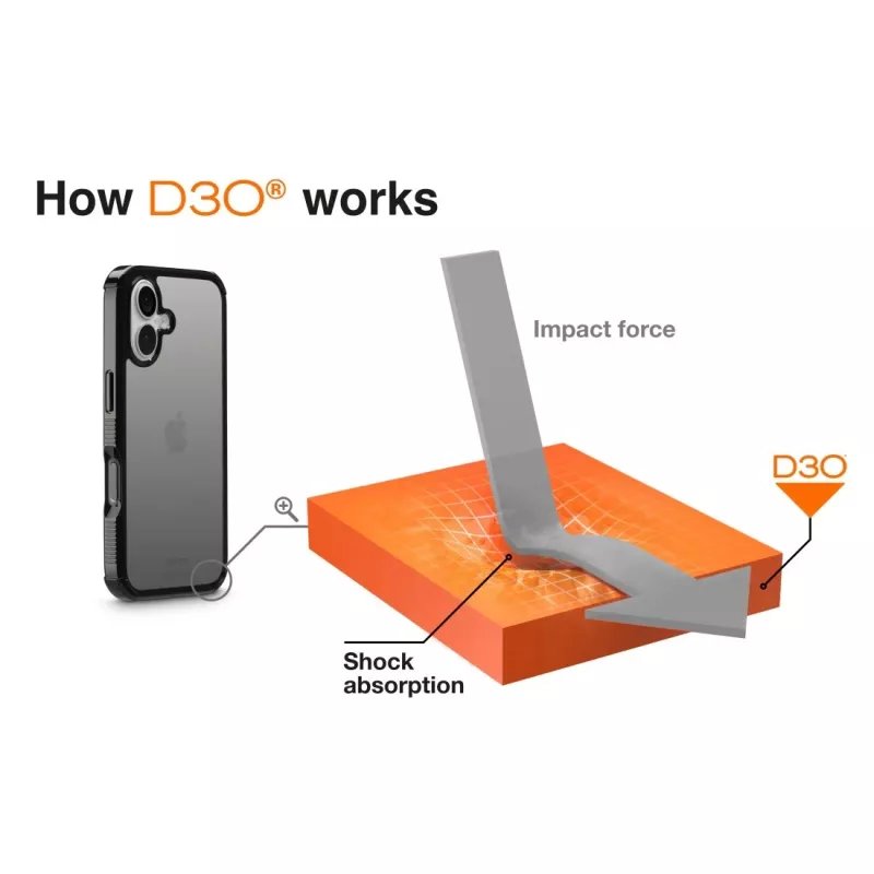 Hama Extreme Protect mobiiltelefoni ümbris 16 cm (6,3 tolli) Katte Must