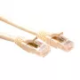 ACT Elevandiluu 10 meetri U/UTP CAT6 komponenttasandi patch-kaabel RJ45 pistikutega