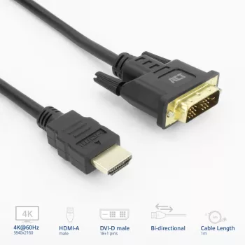 ACT AK3734 videokaabli adapter 1 m HDMI Type A (Standard) DVI-D Must