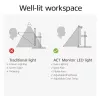 Monitor LED valgusriba ACT AC8055 — hämardatav USB-toitega ekraanilamp