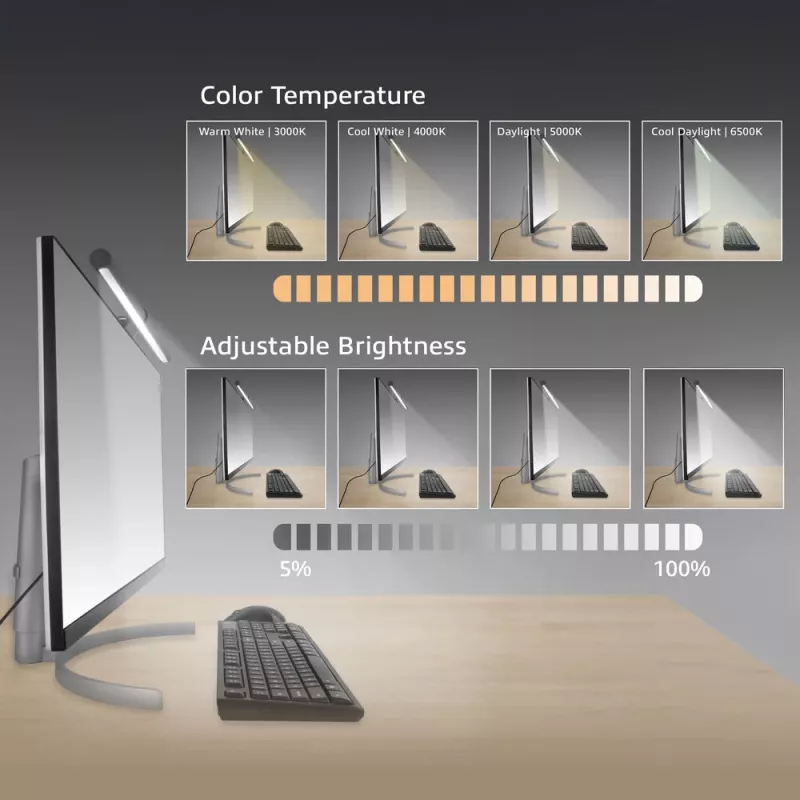 Monitor LED valgusriba ACT AC8055 — hämardatav USB-toitega ekraanilamp