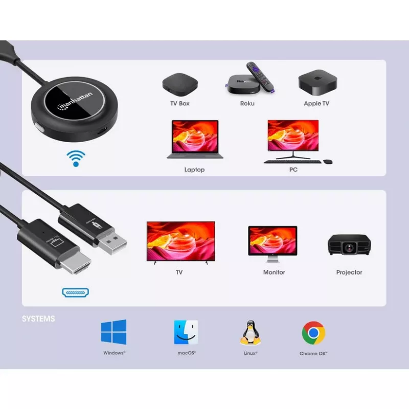Manhattan 1080p Wireless HDMI Display Presentation Kit, 2-osaline komplekt koos HDMI-vastuvõtja ja HDMI-saatja dongle'iga, et kuvada traadita videosignaali sülearvutist/tahvelarvutist/nutitelefonist HDMI-teleris või projektoris, must