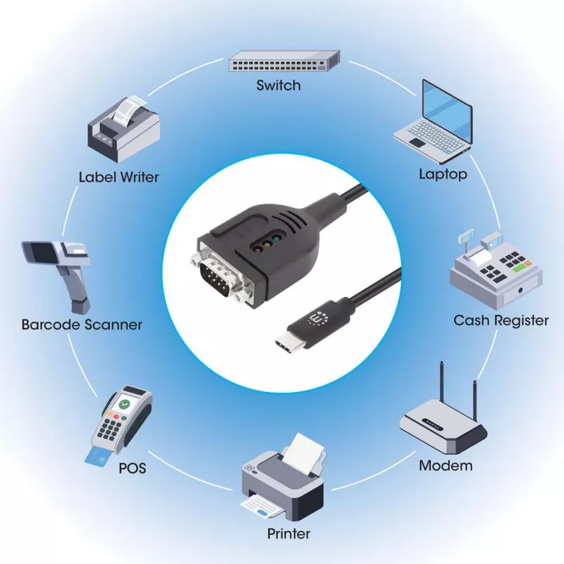 Manhattan USB-C - jadavärava muundurkaabel, 1 m, isane isasele, jada/RS232/COM/DB9, Prolific PL2303GT kiip, must kaabel, kolmeaastane garantii