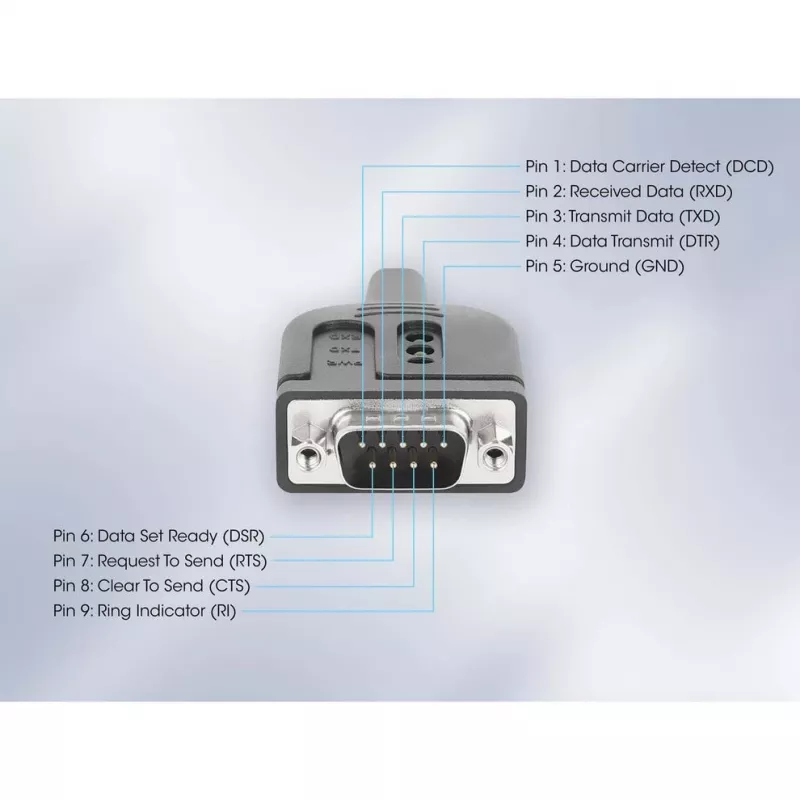 Manhattan USB-C - jadavärava muundurkaabel, 1 m, isane isasele, jada/RS232/COM/DB9, Prolific PL2303GT kiip, must kaabel, kolmeaastane garantii