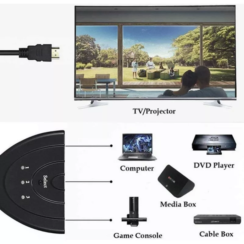 Techly IDATA HDMI-3F30 videolüliti