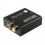 Techly IDATA SPDIF-9 audio konverter Must