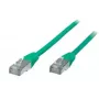 Võrgukaabel ShiverPeaks BS75113-G 3m Cat5e F/UTP