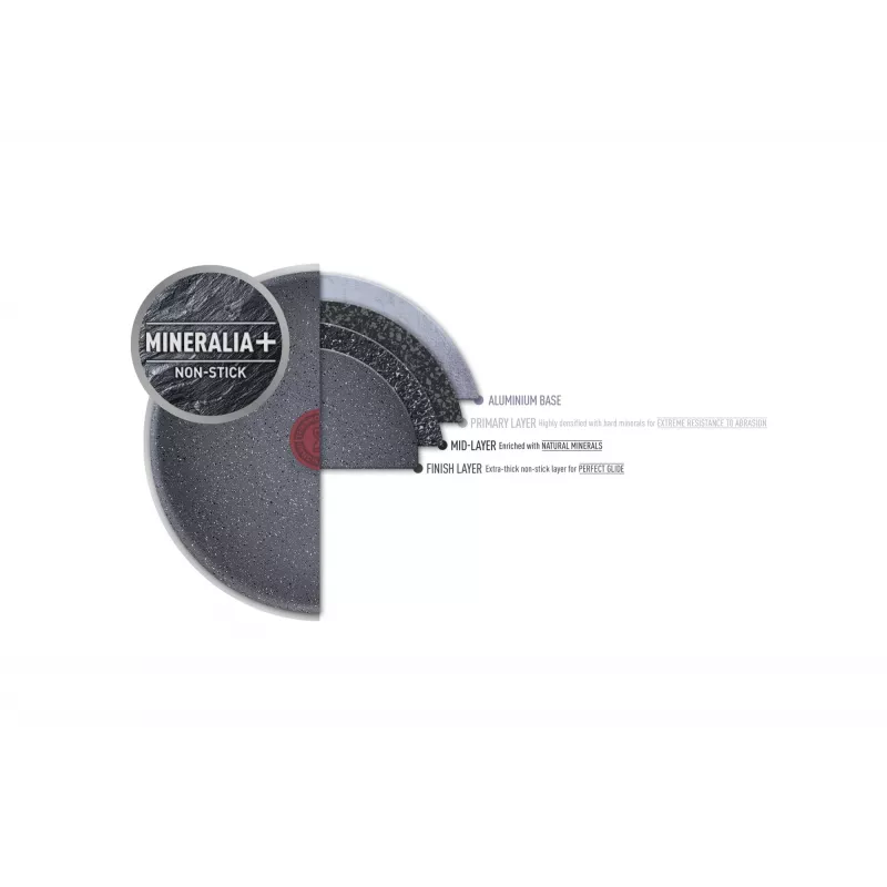 Universaalne pann Tefal Healthy Chef G15002 ümmargune 20 cm hall