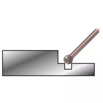 Pöörlev viil KS Tools 515.3281