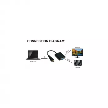 InLine'i muundur HDMI-lt VGA-le koos helisisendiga HDMI väljund VGA ja stereoaudio