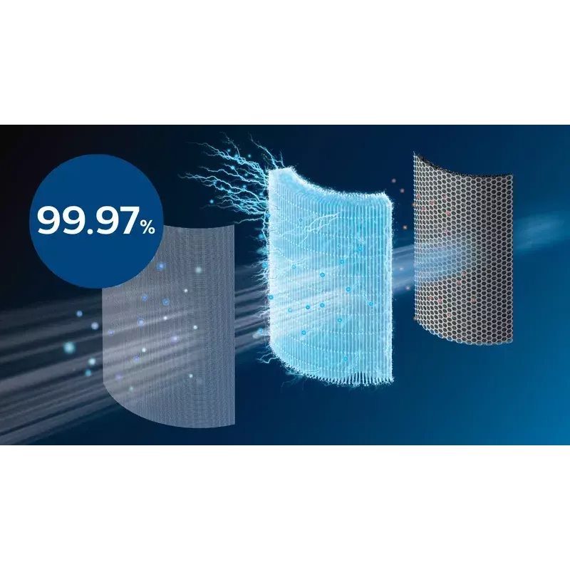 Philips Air Performer 7000 seeria AMF765/10 2-in-1 õhupuhasti ja ventilaator