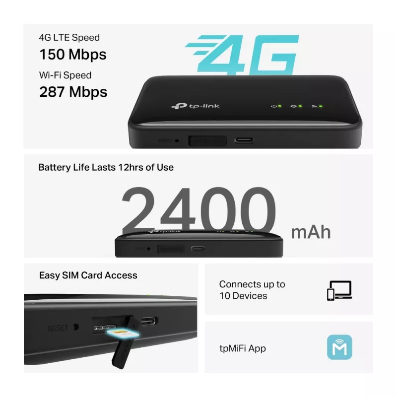 4G traadita ruuter TP-Link M7005 ühe sagedusalaga 2,4 GHz, NanoSIM, Wi-Fi 6, must