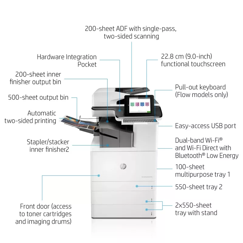 HP Color LaserJet Enterprise Flow MFP M776zs, laser, värvitrükk, 1200 x 1200 DPI, A3, otseprintimine, must, valge