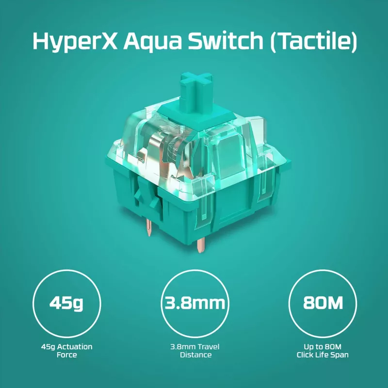HyperX Alloy Origins Core PBT HX Aqua – mehaaniline mänguriklaviatuur