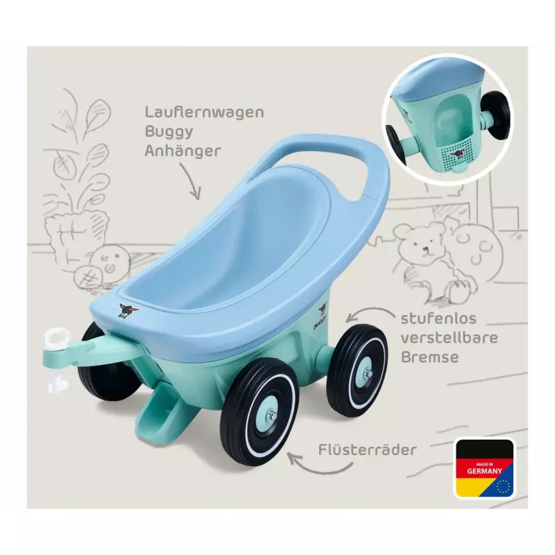 Beebikõndija Simba-Dickie BIG Buggy 3-in-1 — sinine/türkiis, kombineeritav disain