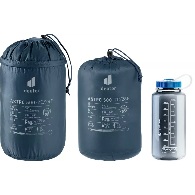 Muumiakujuline magamiskott DEUTER Astro 500 (-2 °C/28 °F), Ripstop sinine, 2050×750×480 mm