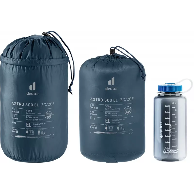 Magamiskott DEUTER Astro 500 EL -2°C / 28°F, täiskasvanute muumiakujuline, 2200×800×520 mm, Ripstop sinine