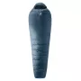 Magamiskott DEUTER Astro 500 EL -2°C / 28°F, täiskasvanute muumiakujuline, 2200×800×520 mm, Ripstop sinine