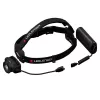 Pealamp Led Lenser H15R Core — peapaelaga LED-taskulamp, 2500 lm, 21700 aku, IP67, 250 m valgusvihu kaugus, 4 võimsustaset, alumiinium, must