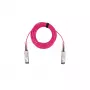 BlueOptics InfiniBand/fiiberoptiline AOC-kaabel QSFP56–QSFP56 7 m (roosa)