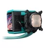 ASUS ROG RYUO IV 360 ARGB Hatsune Miku Edition Processor All-in-one liquid cooler 12 cm Must, Turquoise