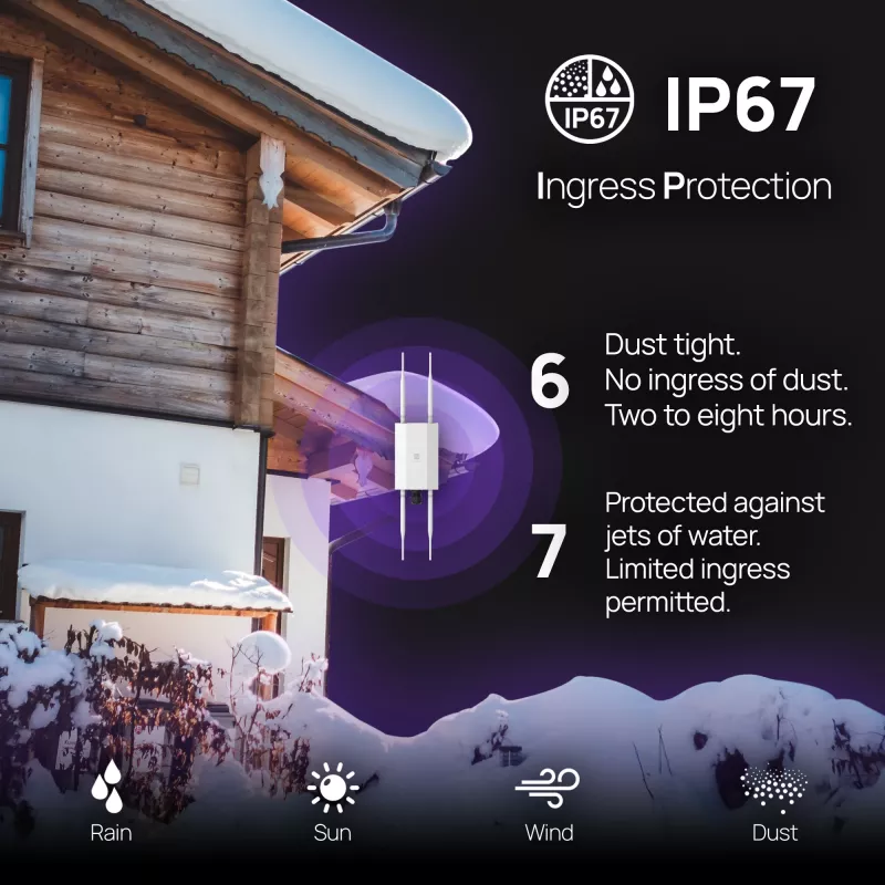 Juhtmevaba pääsupunkt EnGenius Fit6 2×2 Outdoor — kaheribaline 2,4/5 GHz, 1774 Mbit/s, PoE, 2,5GbE LAN, 4 antenni, valge