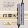 Dokkimisjaam ColorWay CW-HUB05, 4-ühes USB-C jaotur HDMI ja Ethernetiga