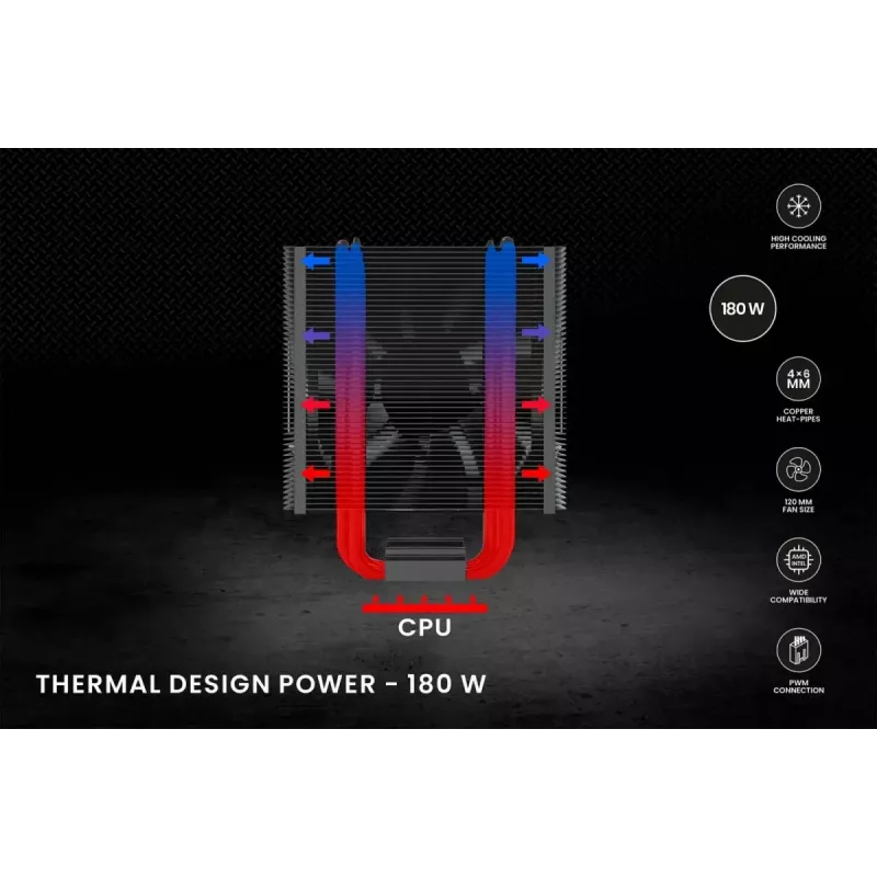 CPU õhkjahuti SAVIO Vortex X2 Must – 120 mm ventilaator, kõrgus 157 mm, PWM, LGA 2066 ühilduv