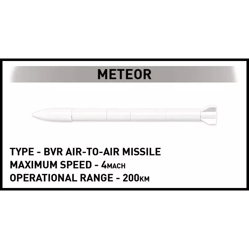 Ehitusklotside komplekt Cobi Rafale C 551 osa mudel COBl-5901