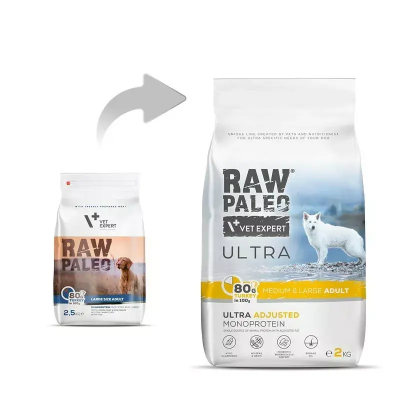 Kuiv koeratoit VETEXPERT RAW PALEO Ultra Medium & Large Adult Turkey — 2 kg, teraviljavaba, valk 24,5%, rasv 14%