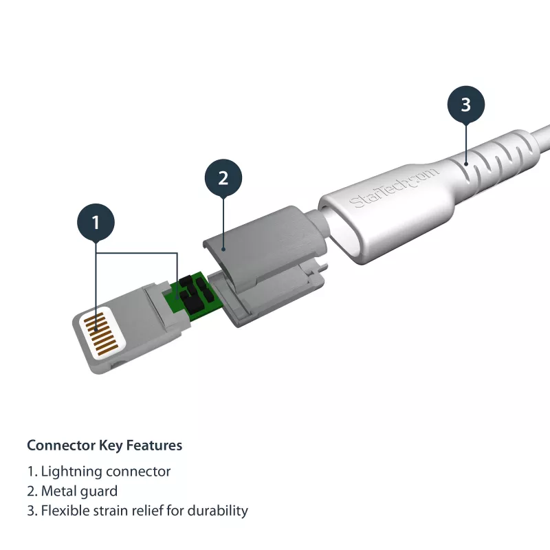 StarTech.com 3 jala (1m) vastupidav valge USB-A kuni Lightning kaabel - tugev, töökindel aramiidkiuga USB tüüp A kuni Lightning laadija/sünkroonimise toitekaabel - Apple MFi sertifitseeritud iPad/iPhone 12