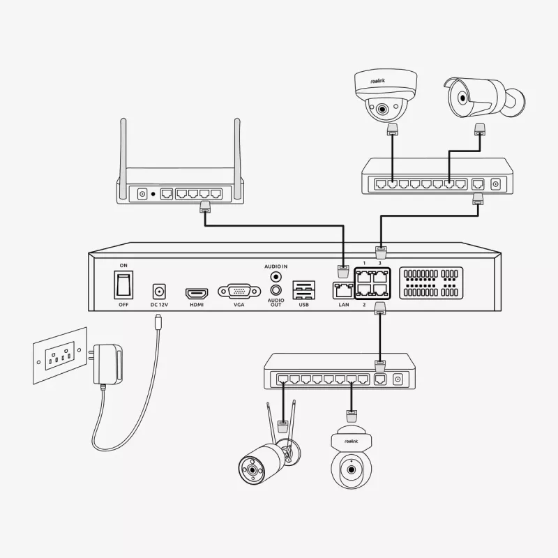 Turvakaamera Reolink NVS36 36-kanaliga PoE NVR 16MP